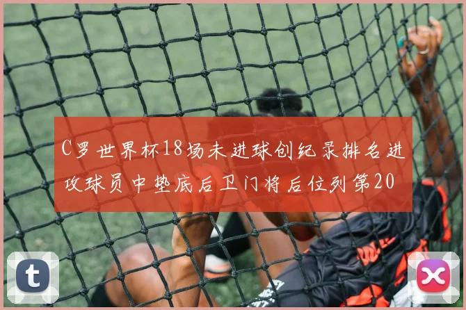 C罗世界杯18场未进球创纪录排名进攻球员中垫底后卫门将后位列第20